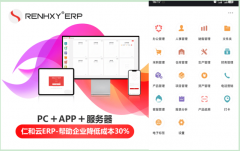   ERP系统企业办理软件仁和云ERP：企业数字